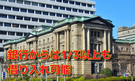 銀行からは1/3以上も借り入れ可能