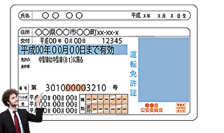 運転免許証番号はこちらです